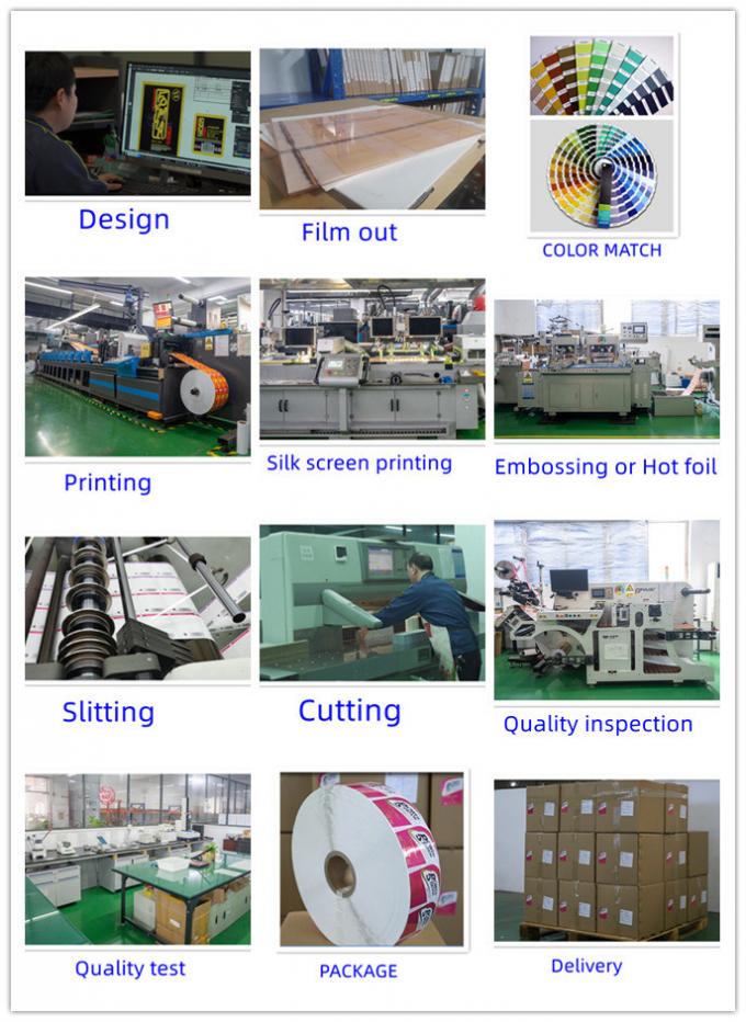 1برچسب های برچسب گذاری سفارشی.5 اینچ شفاف پلی آسان پاک کردن برچسب های ضد آب 1