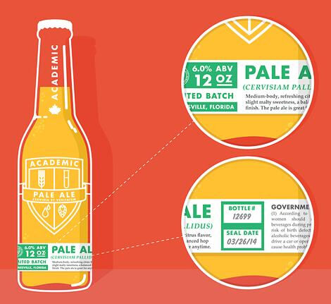 برچسب‌های آدرس برگشت سفارشی برای چاپگرهای Datamax و Brother